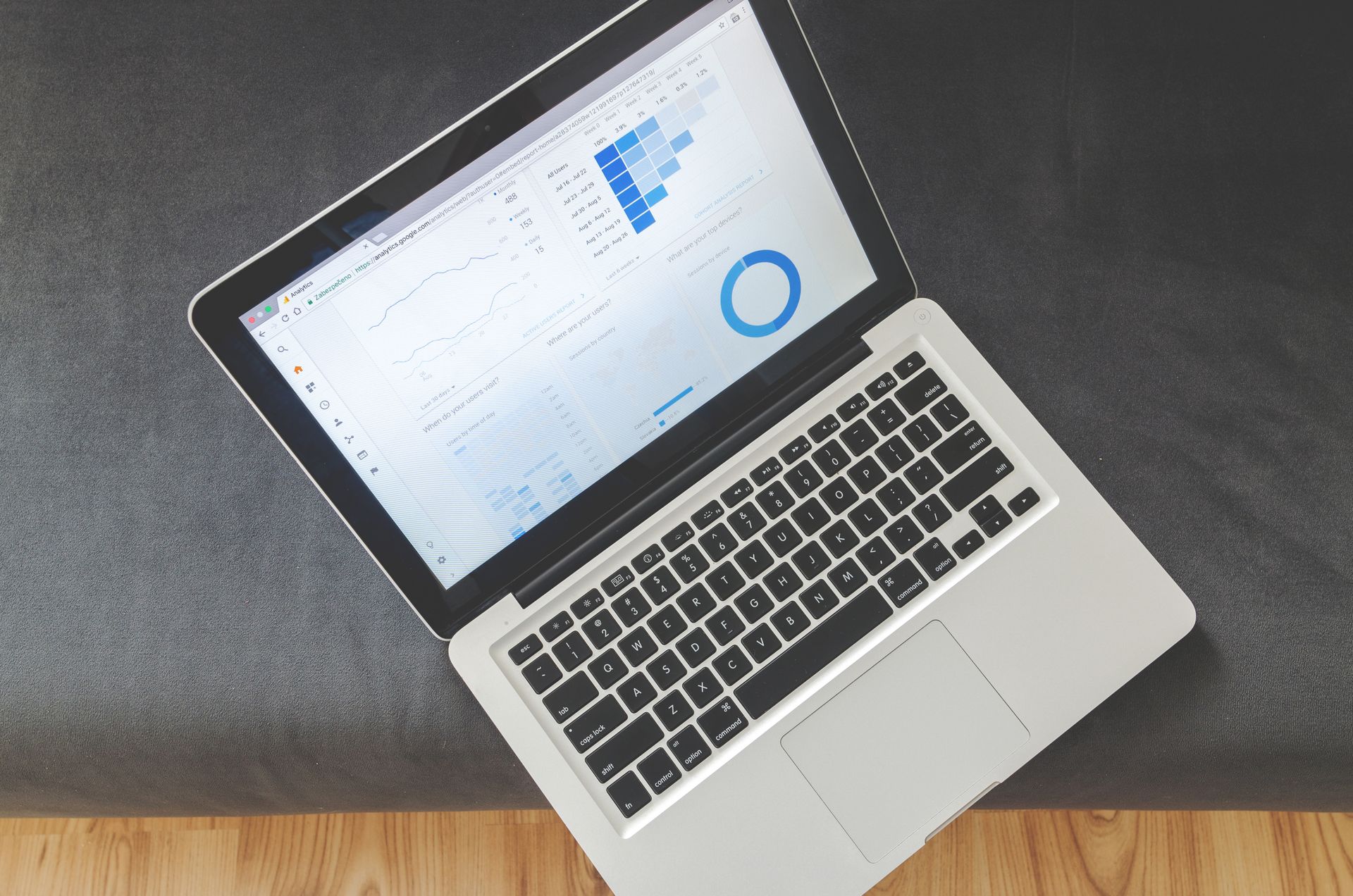 Alt analytics dashboard with charts
