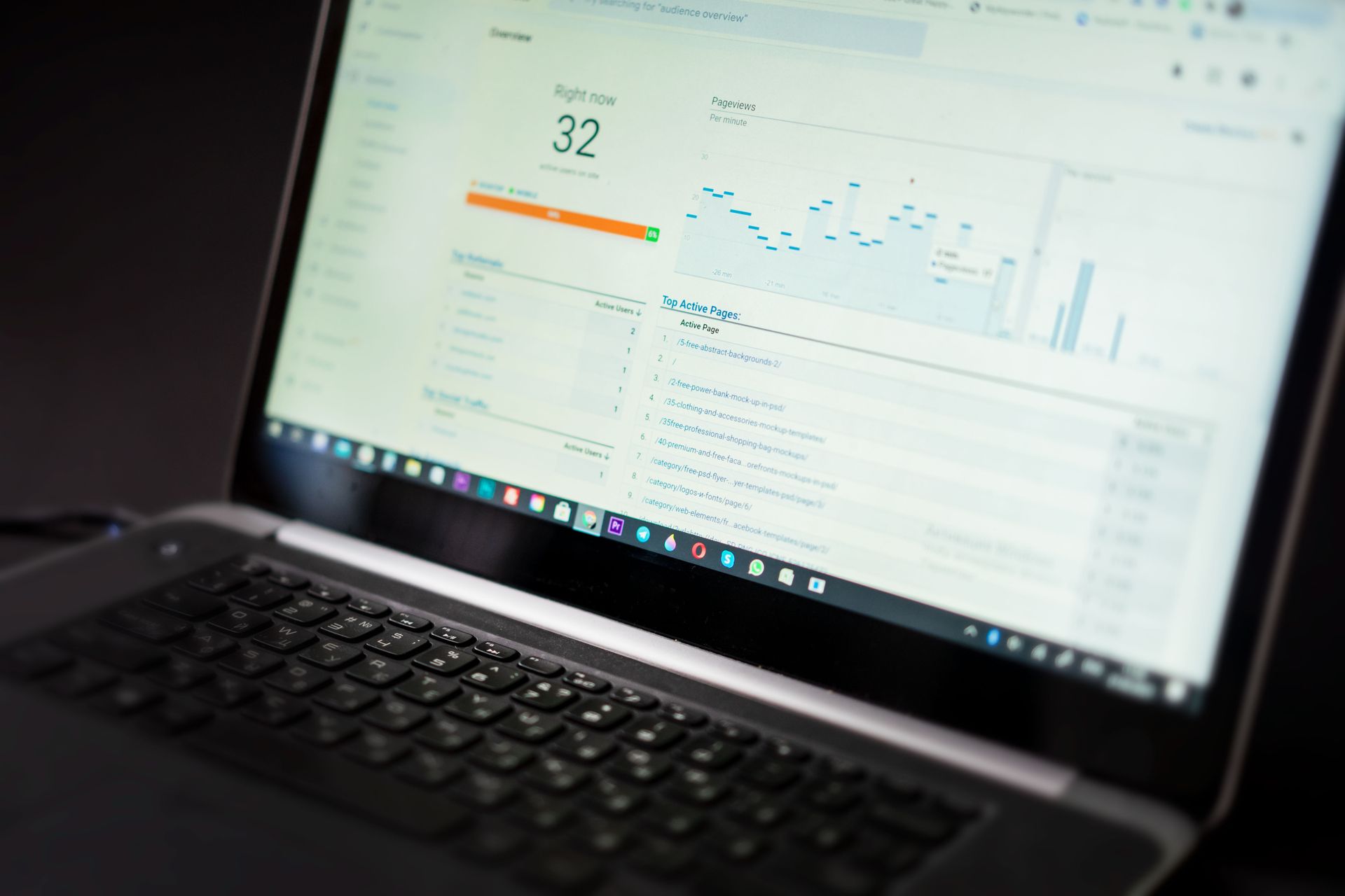 Landing page CRO lab thumbnail